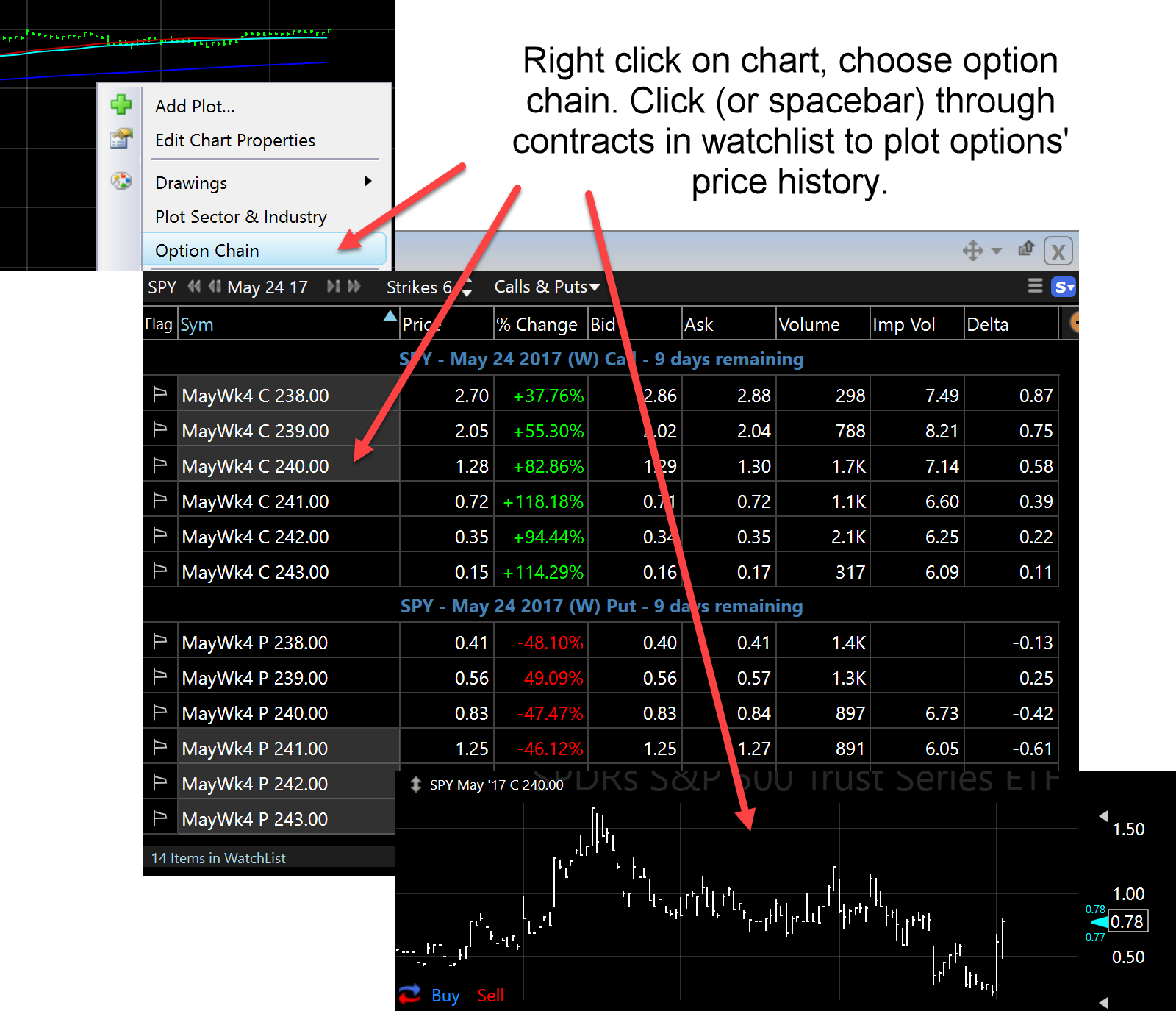 Tc2000 Stock Charts