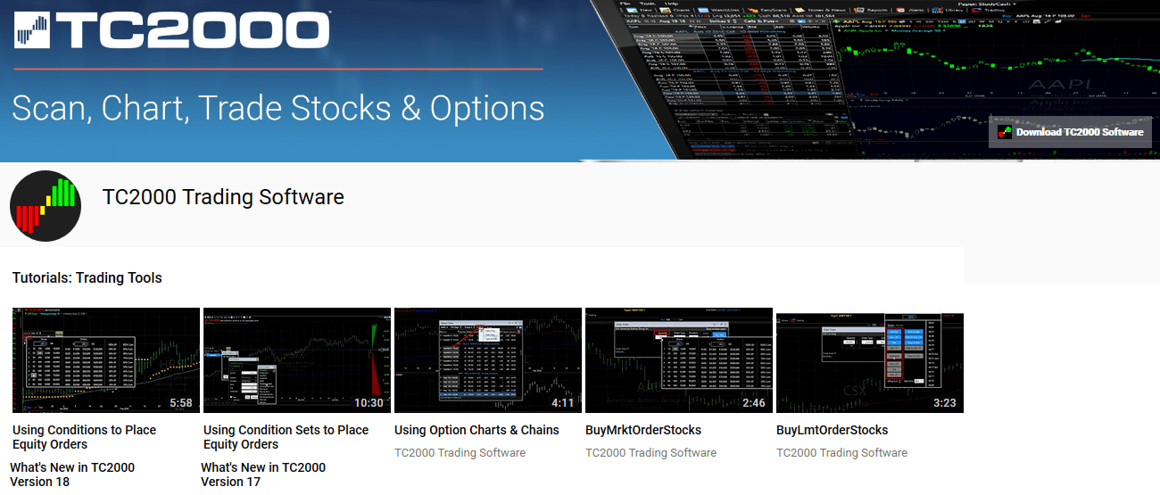 Tc 2000 Charting Software