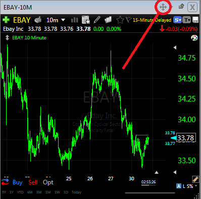 Tc2000 Charts