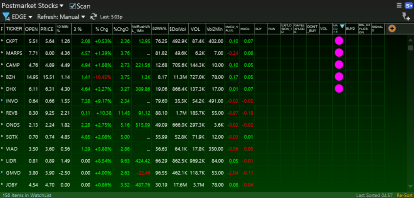 TC2000 Shared EasyScan® from Scott (sefonty)