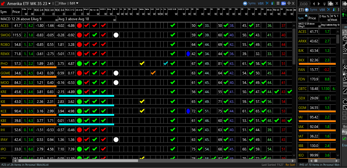 TC2000 Shared Layout from Gert (kampen)