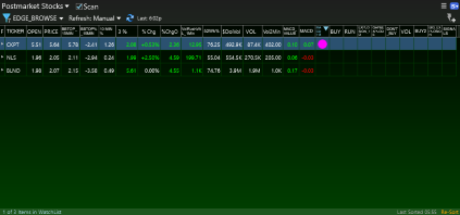 TC2000 Shared EasyScan® from Scott (sefonty)