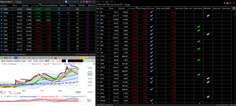 TC2000 Shared Layout from Tortoise Capital