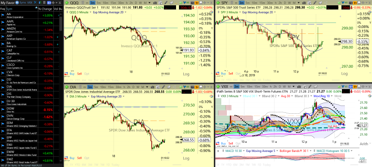 TC2000 Shared Layout from Tortoise Capital