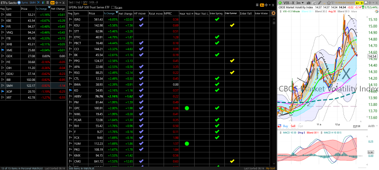 TC2000 Shared Layout from Tortoise Capital