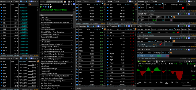 TC2000 Shared Layout from Tortoise Capital