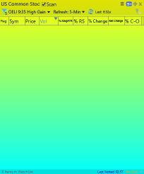 TC2000 Shared EasyScan® from Philip (Philtronics)