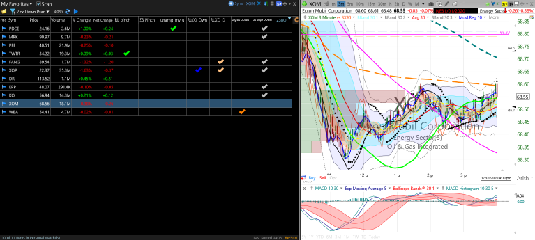 TC2000 Shared Layout from Tortoise Capital