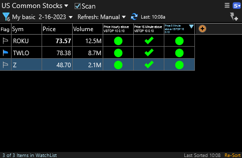 TC2000 Shared EasyScan® from JOHN (WEST_COAST_TRADE)