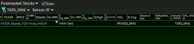 TC2000 Shared EasyScan® from Scott (sefonty)