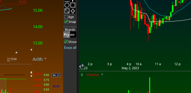 TC2000 Shared Layout from TSDR_Trading