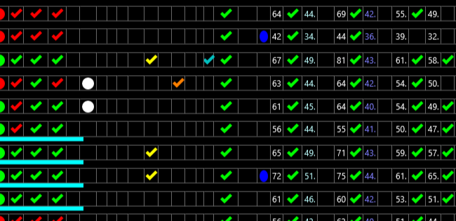 TC2000 Shared Layout from Gert (kampen)