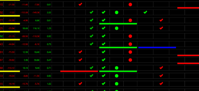 TC2000 Shared Layout from SAFWAN (ezsaf)