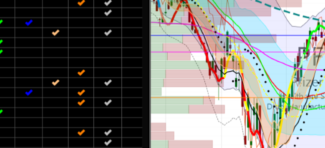 TC2000 Shared Layout from Tortoise Capital