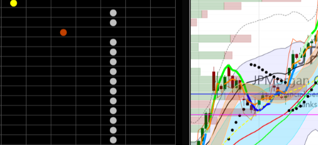 TC2000 Shared Layout from Tortoise Capital